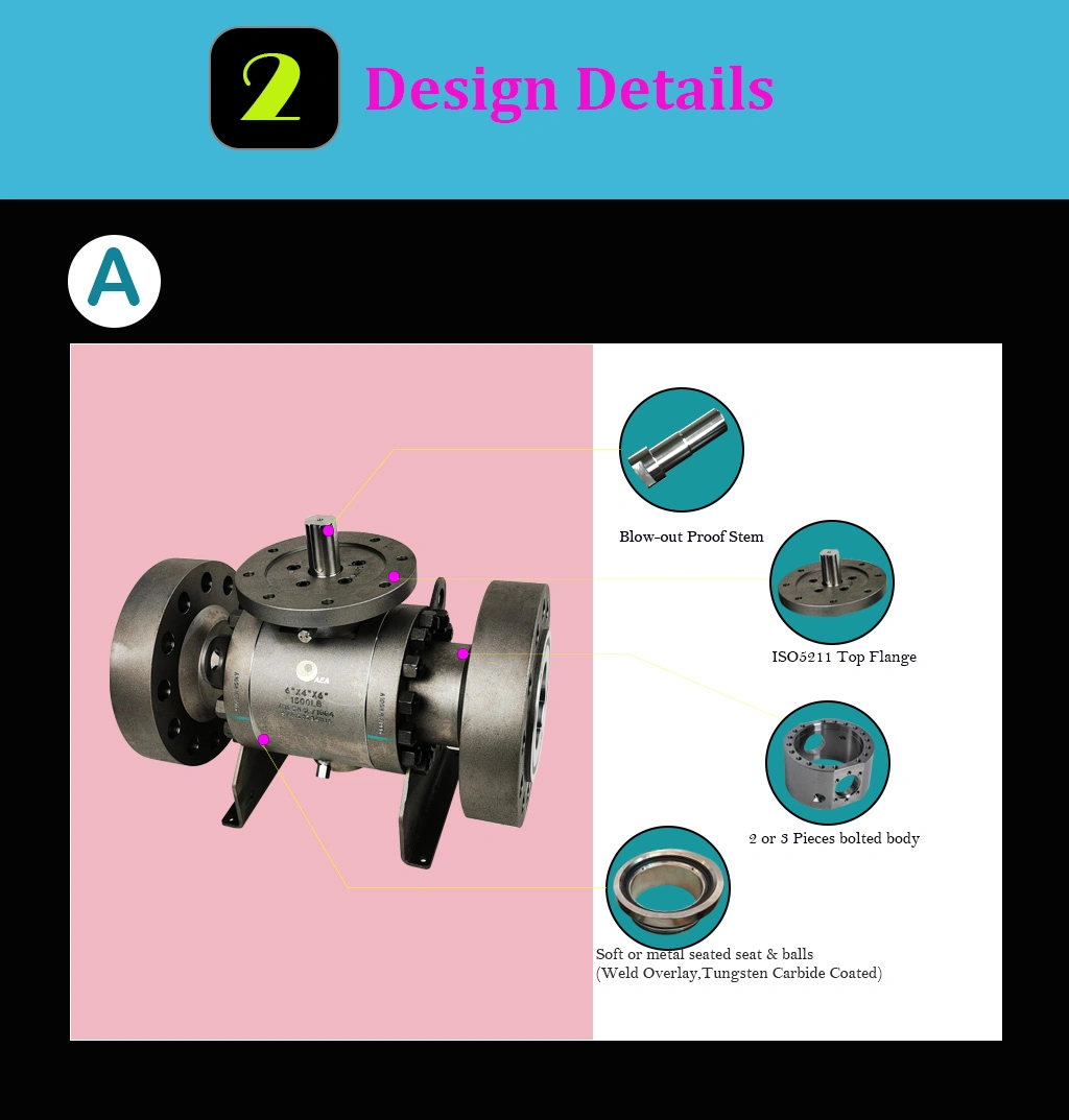 Zero Leakage Forged Steel A105 A350 Lf2 Body Soft Seat Primary Metal Seat Weld Overlay Inconel 625 Flange Floating and Trunnion Mounted Ball Valve