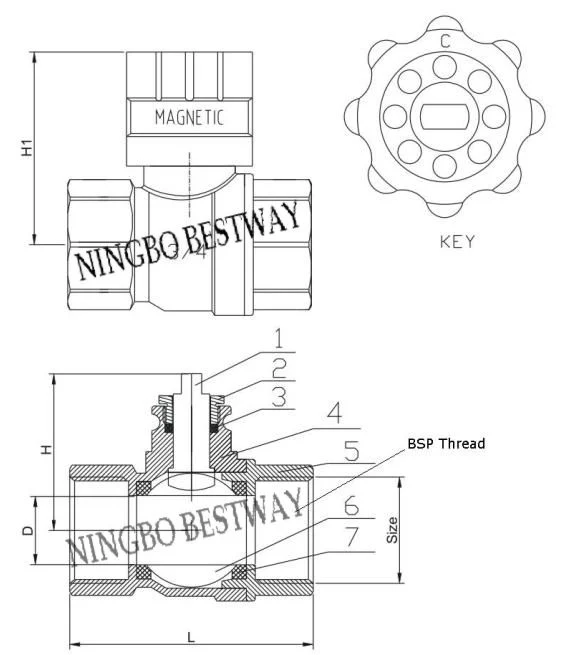 Bmag Cw617n Dzr CZ122 Cw602n Brass Inviolable Anti-Fraud Magnetic Lockable Ball Valve for HDPE Pipe